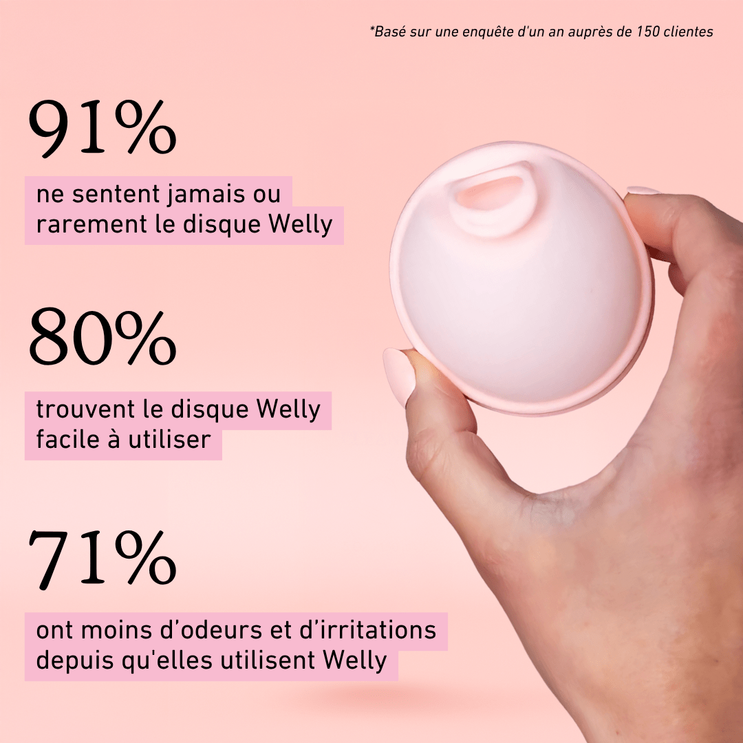 Pack Starter - Welly
